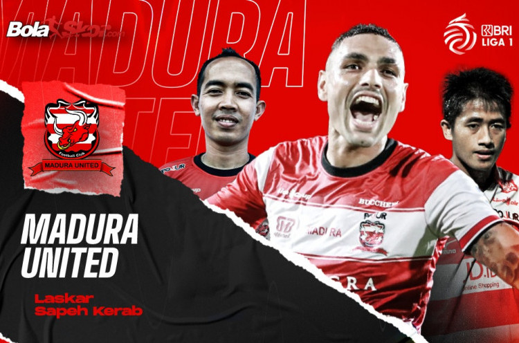 Profil Tim Liga 1 2021/2022: Madura United