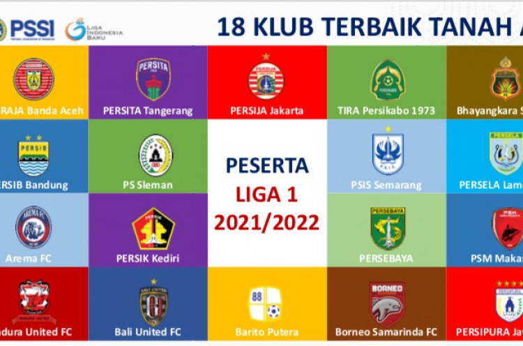 Detail Format Liga 1 dan Liga 2 2021