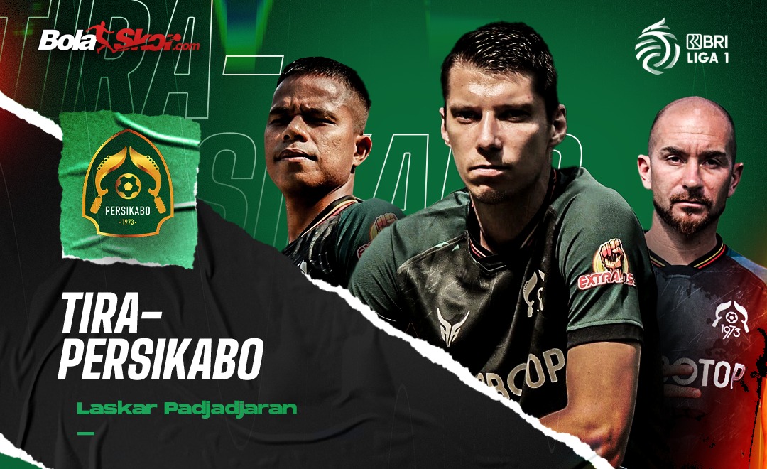 Profil Tim Liga 1 2021/2022: TIRA-Persikabo