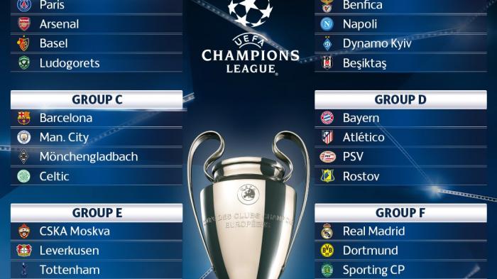 Hasil Drawing Liga Champions : Barca bersama City Segrup