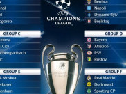 Hasil Drawing Liga Champions : Barca bersama City Segrup