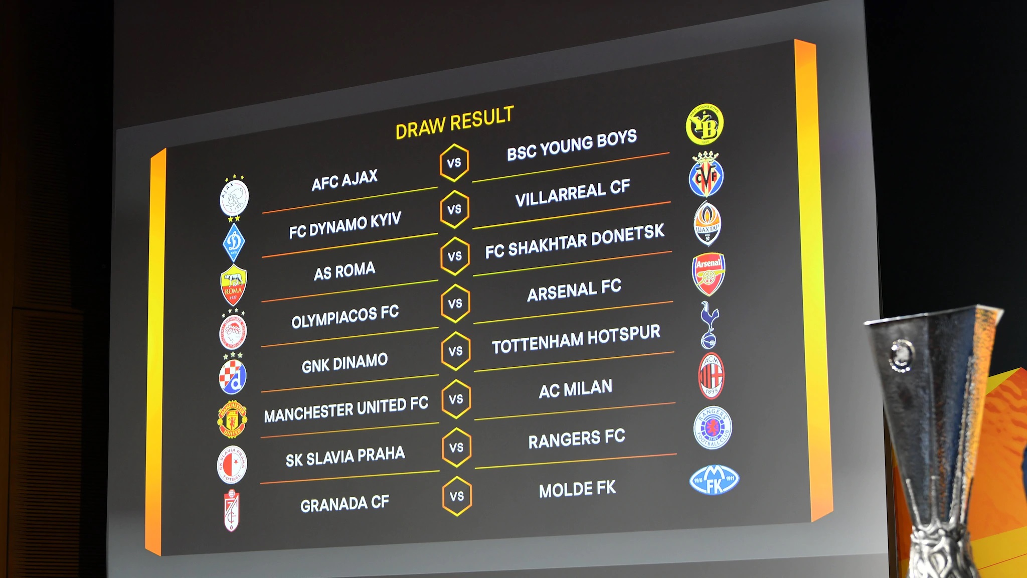 8 Fakta 16 Besar Liga Europa: Milan Perkasa atas Man United