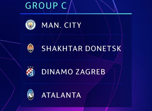 Grup Liga Champions 2019