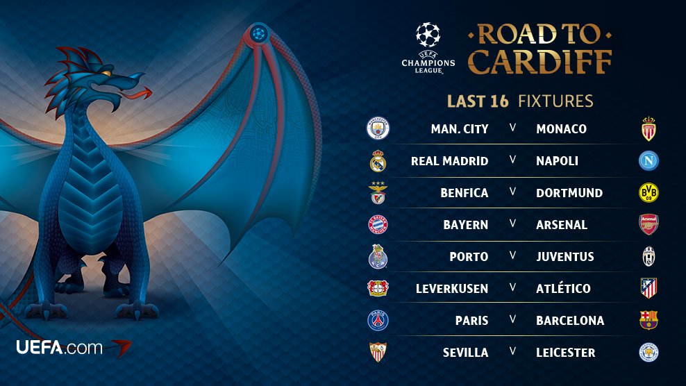 Hasil Undian Babak 16 Besar Liga Champions 2016/17