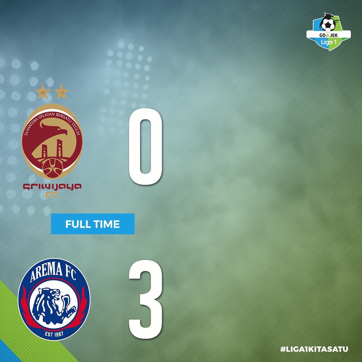 Sriwijaya FC 0-3 Arema FC, Singo Edan Perkasa di Palembang