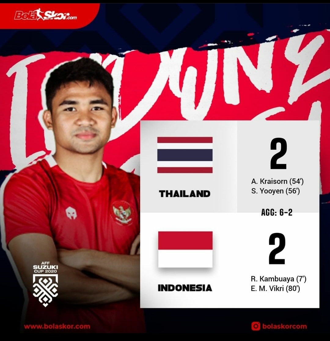Thailand 2-2 Timnas Indonesia