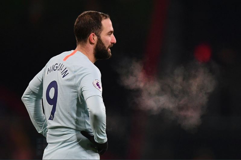 Rangkuman Bursa Transfer Musim Dingin Premier League: Chelsea Paling Sibuk
