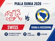 Prediksi dan Statistik Swiss vs Bosnia dan Herzegovina: Misi Amankan Tiket 32 Besar