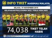 74.038 Tiket Malaysia Vs Timnas Indonesia Terjual, FAM Khawatirkan Kebingungan Penempatan Suporter Indonesia