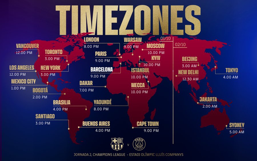Nonton di Sini, Link Streaming Resmi Barcelona vs PSG pada Kamis 2 Oktober 2025