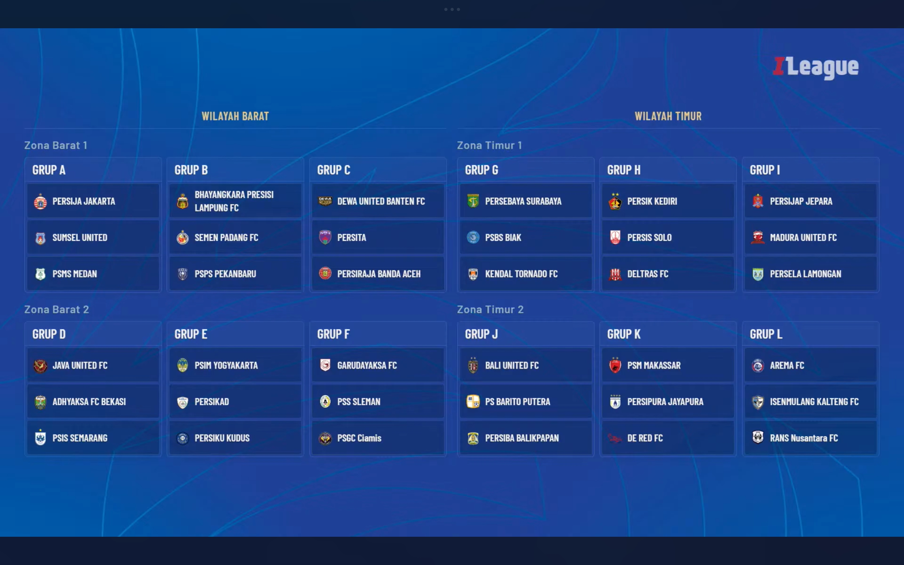 Hasil Drawing League Cup 2026/2027: Persija Hadapi PSMS, Dewa United Dapat Grup Berat
