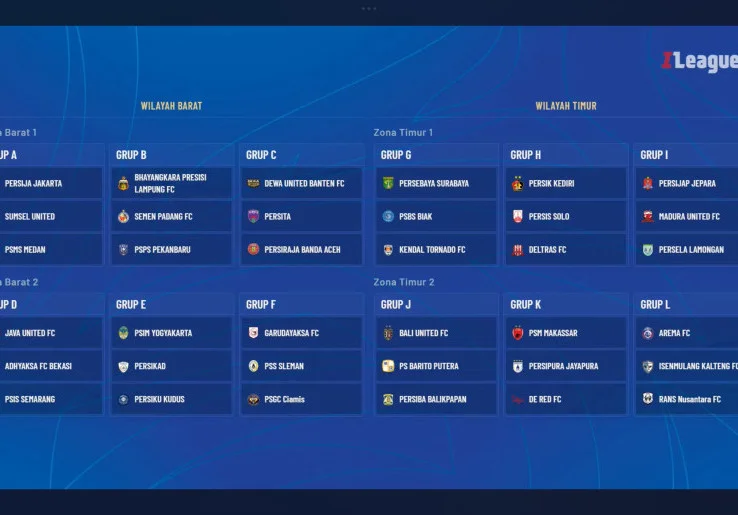 Hasil Drawing League Cup 2026/2027: Persija Hadapi PSMS, Dewa United Dapat Grup Berat