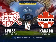 Prediksi dan Statistik Swiss vs Kanada: Berebut Status Juara Grup B