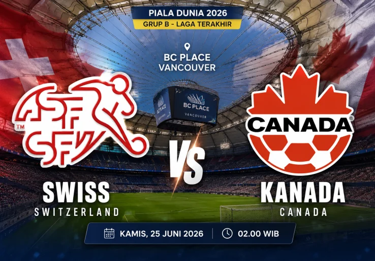 Prediksi dan Statistik Swiss vs Kanada: Berebut Status Juara Grup B