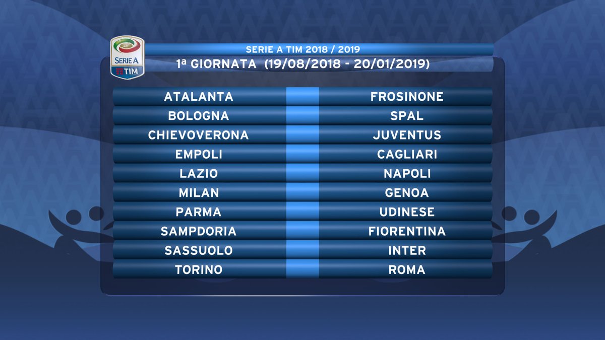 Jadwal Serie A, Cristiano Ronaldo Debut di Kandang Chievo