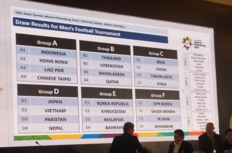 Asian Games 2018: UEA Bereaksi, Jumlah Peserta Sepak Bola Mungkin Bertambah