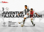Prediksi Juventus Vs Ajax: Duel Cristiano Ronaldo Kontra Matthijs de Ligt