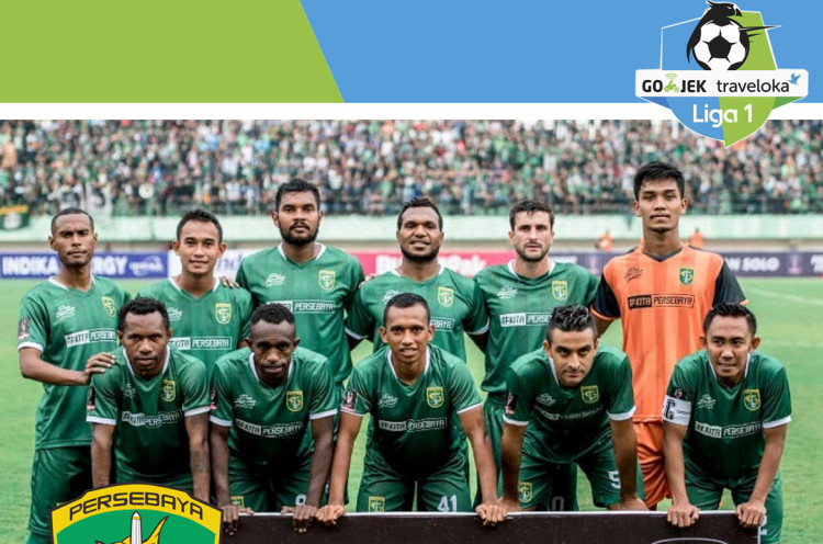 Profil Tim Liga 1 2018: Persebaya Surabaya