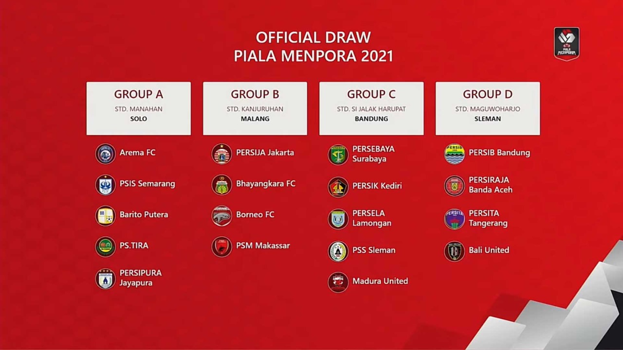 Piala Menpora 2021