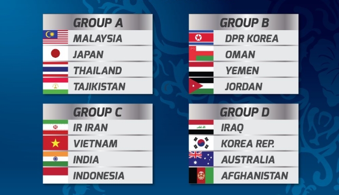 Iran Jadi Lawan Pertama Timnas Indonesia U-16 di Piala Asia U-16 2018
