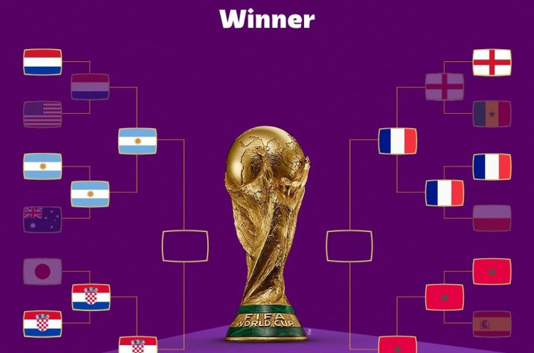 Jadwal Siaran Langsung Semifinal Piala Dunia 2022: Argentina Vs Kroasia dan Prancis Vs Maroko