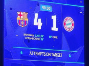 Barcelona Kembali ke Setelan Pabrik