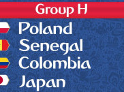 Piala Dunia 2018: Prediksi Grup H