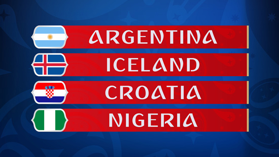 Piala Dunia 2018: Prediksi Grup D