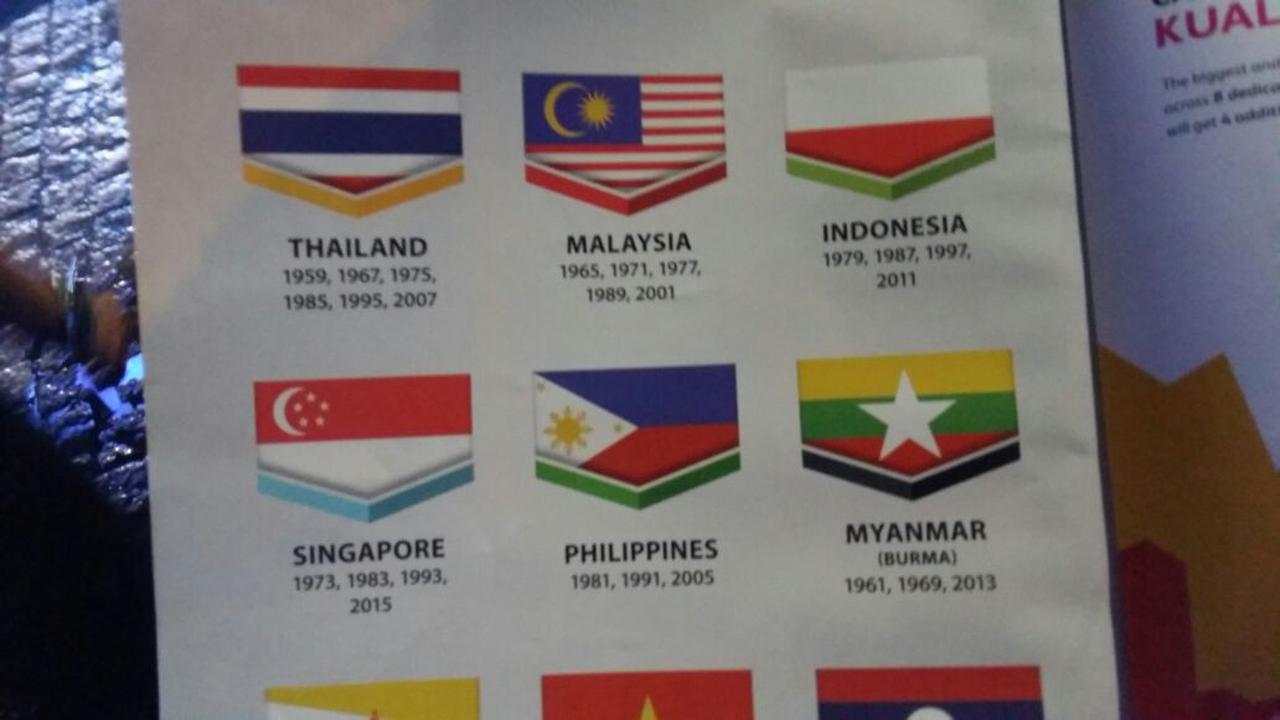 Nostalgia - Insiden Bendera Indonesia Terbalik di SEA Games 2017