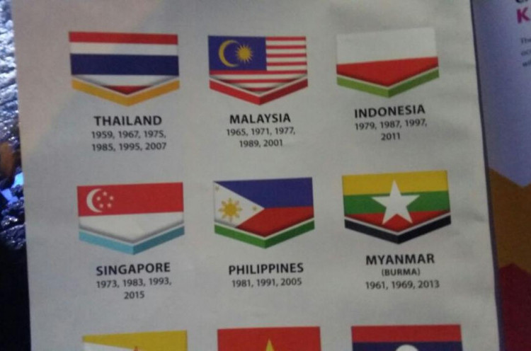 Nostalgia - Insiden Bendera Indonesia Terbalik di SEA Games 2017