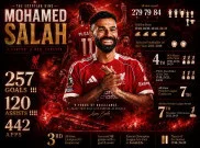 Sembilan Tahun Pengabdian Berakhir, Mohamed Salah Tinggalkan Liverpool dengan Status Legenda