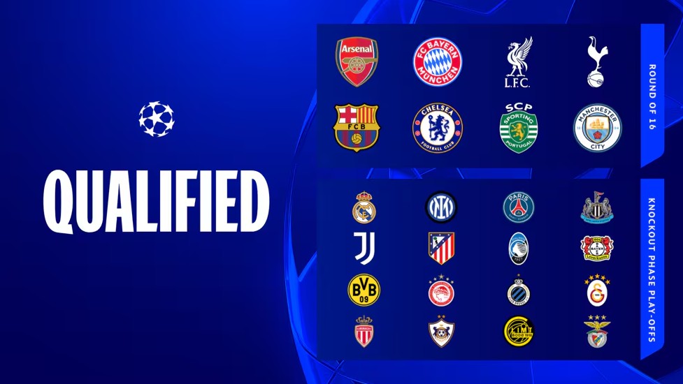 Daftar Lengkap Tim Lolos 16 Besar Liga Champions dan Playoff