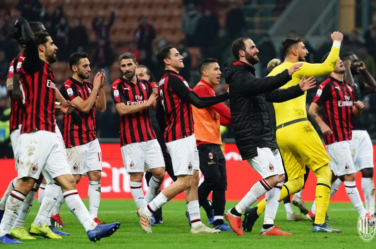 Hasil Pertandingan Liga-Liga Eropa: AC Milan Akhirnya Menang, Tottenham Keok di Kandang