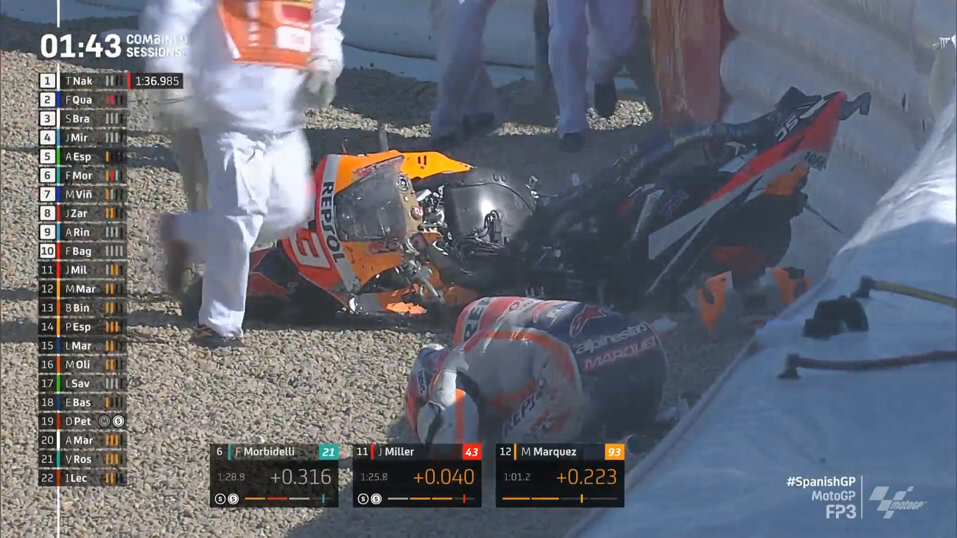 Kembali ke Jerez, Marquez Jatuh Lagi