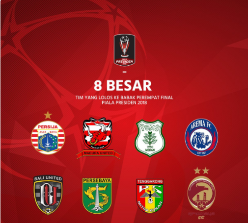 Ini Delapan Tim Babak 8 Besar Piala Presiden 2018