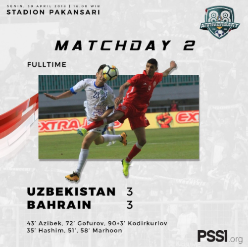 Uzbekistan Tahan Imbang Bahrain 3-3