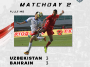 Uzbekistan Tahan Imbang Bahrain 3-3
