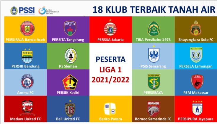 Liga 1 2021