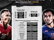 Head to Head Timnas Indonesia Vs Thailand di Piala AFF: The War Elephants Superior!