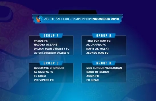 Wakil Indonesia Vamos FC Segrup Klub Jepang, China, dan Myanmar, Juara Bertahan di Grup C