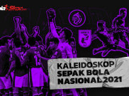 Kaleidoskop Sepak Bola Indonesia 2021