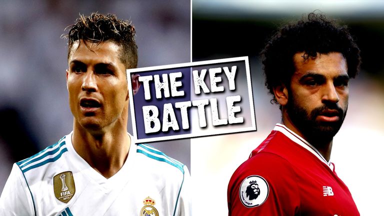 Final Liga Champions: Perang Statistik Cristiano Ronaldo Vs Mohamed Salah