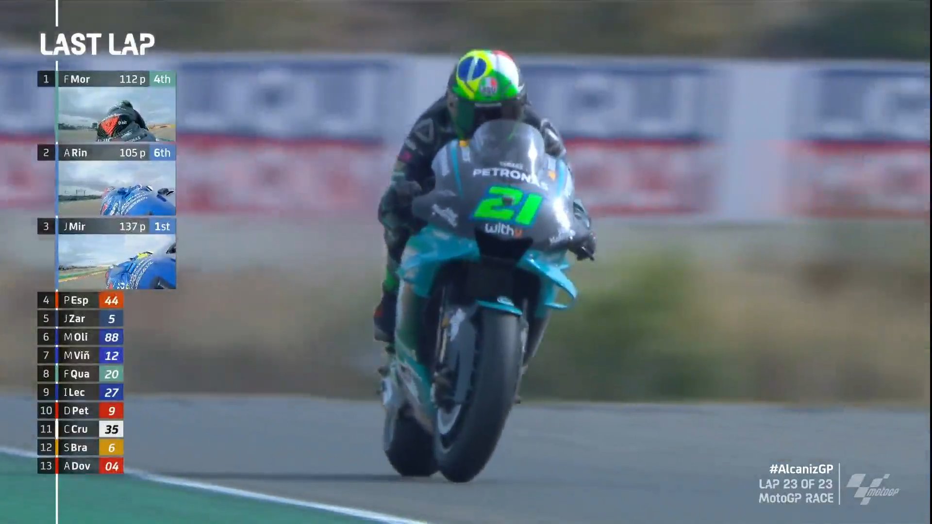 Hasil MotoGP Teruel 2020: Morbidelli Menang Diikuti Duet Suzuki