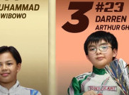 Darren Arthur Gani dan Empat Pegokart Indonesia Kuasai Klasemen Akhir Mini Rok Asia 2025