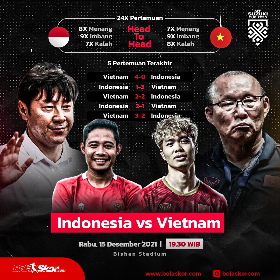 Timnas Indonesia Vs Vietnam