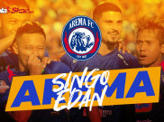 Profil Tim Liga 1 2020: Arema FC
