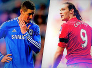 7 Transfer Januari Terburuk di Premier League 