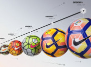 Evolusi Bola Pertandingan di LaLiga