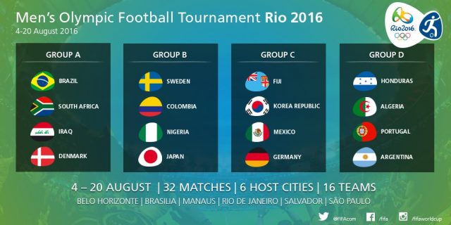Prediksi Irak Vs Denmark di Olimpide Rio 2016 Malam Ini