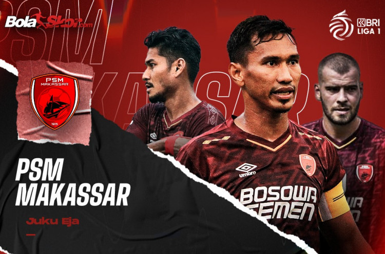 Profil Tim Liga 1 2021/2022: PSM Makassar